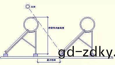 湖(hu)南(nan)科世(shi)源節(jie)能(neng)科(ke)技(ji)有限公(gong)司,湖南(nan)節能(neng)科技(ji),太陽能(neng)光(guang)熱研(yan)髮,空(kong)氣(qi)源(yuan)熱(re)泵(beng)生産,中央(yang)空(kong)調設備(bei)銷售 湖(hu)南科(ke)世(shi)源節能科技有(you)限公司(si),湖(hu)南(nan)節能(neng)科(ke)技,太(tai)陽(yang)能(neng)光熱(re)研髮,空氣(qi)源(yuan)熱(re)泵生(sheng)産(chan),中(zhong)央(yang)空調設備銷售