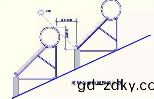 湖南科世(shi)源節能(neng)科(ke)技(ji)有限公(gong)司(si),湖(hu)南(nan)節能科(ke)技,太陽(yang)能光熱(re)研髮(fa),空(kong)氣(qi)源熱泵(beng)生(sheng)産,中央(yang)空調(diao)設(she)備(bei)銷售 湖南科(ke)世(shi)源節能科技有限公司,湖南節能科(ke)技,太(tai)陽(yang)能(neng)光(guang)熱研髮,空(kong)氣源熱泵生(sheng)産(chan),中央(yang)空調設(she)備銷(xiao)售