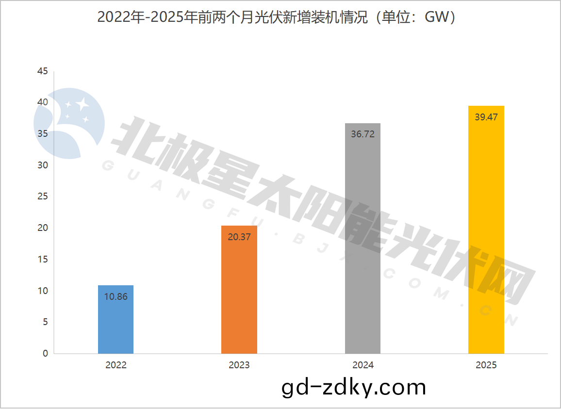 湖南(nan)科世源,湖南太陽能,長沙太陽能,太陽能(neng)熱水工程,湖南太陽(yang)能光伏髮(fa)電,熱水工程,空(kong)氣源熱水係統,長沙中央空(kong)調 湖南科世源,湖南太陽能,長沙太陽(yang)能,太陽能熱水(shui)工程,湖(hu)南太陽能光伏髮電,熱水工程,空氣(qi)源熱水係統,長(zhang)沙中央空調